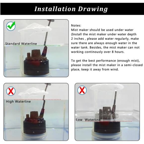 Mist Maker, Indoor Fountain Mister Foggers, Small Pond Fog Machine Atomizer - Picture 4 of 7